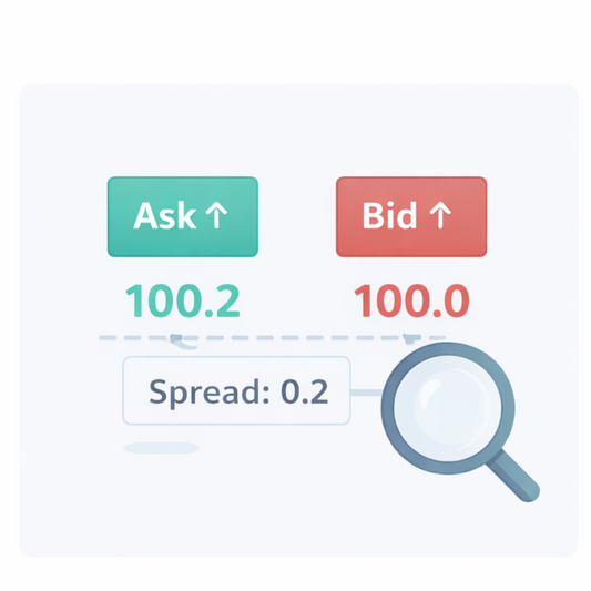 ¿Qué es el spread y cómo te afecta?